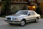 Ford Thunderbird 1983 года